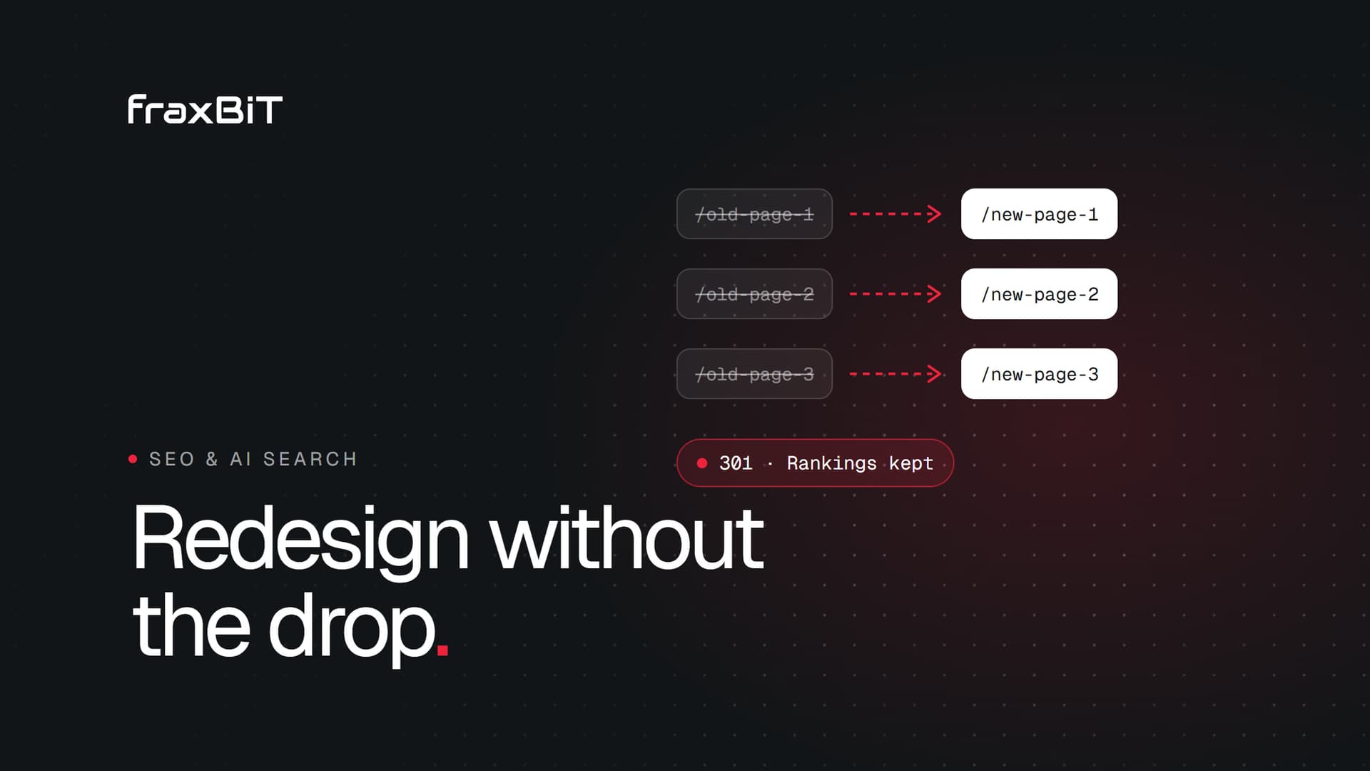 Illustration: old page URLs redirecting with 301s to their new pages