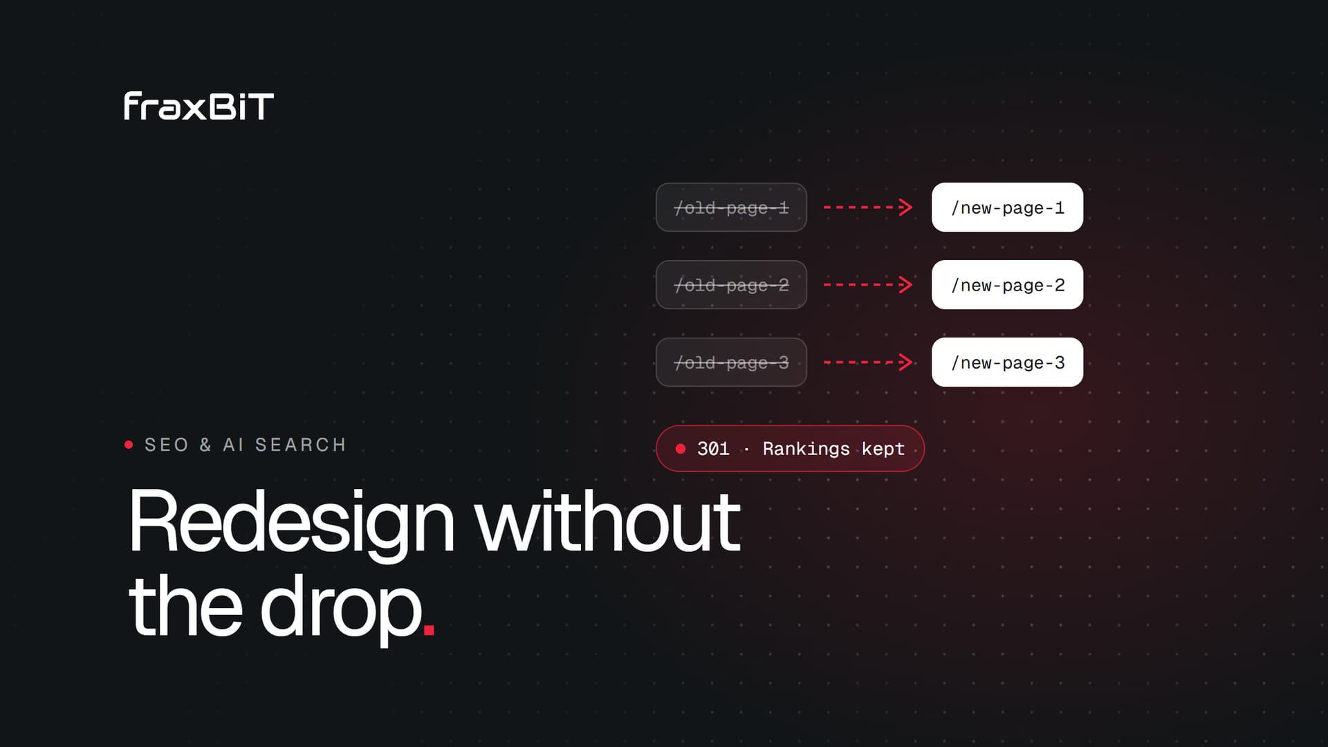 Illustration: old page URLs redirecting with 301s to their new pages