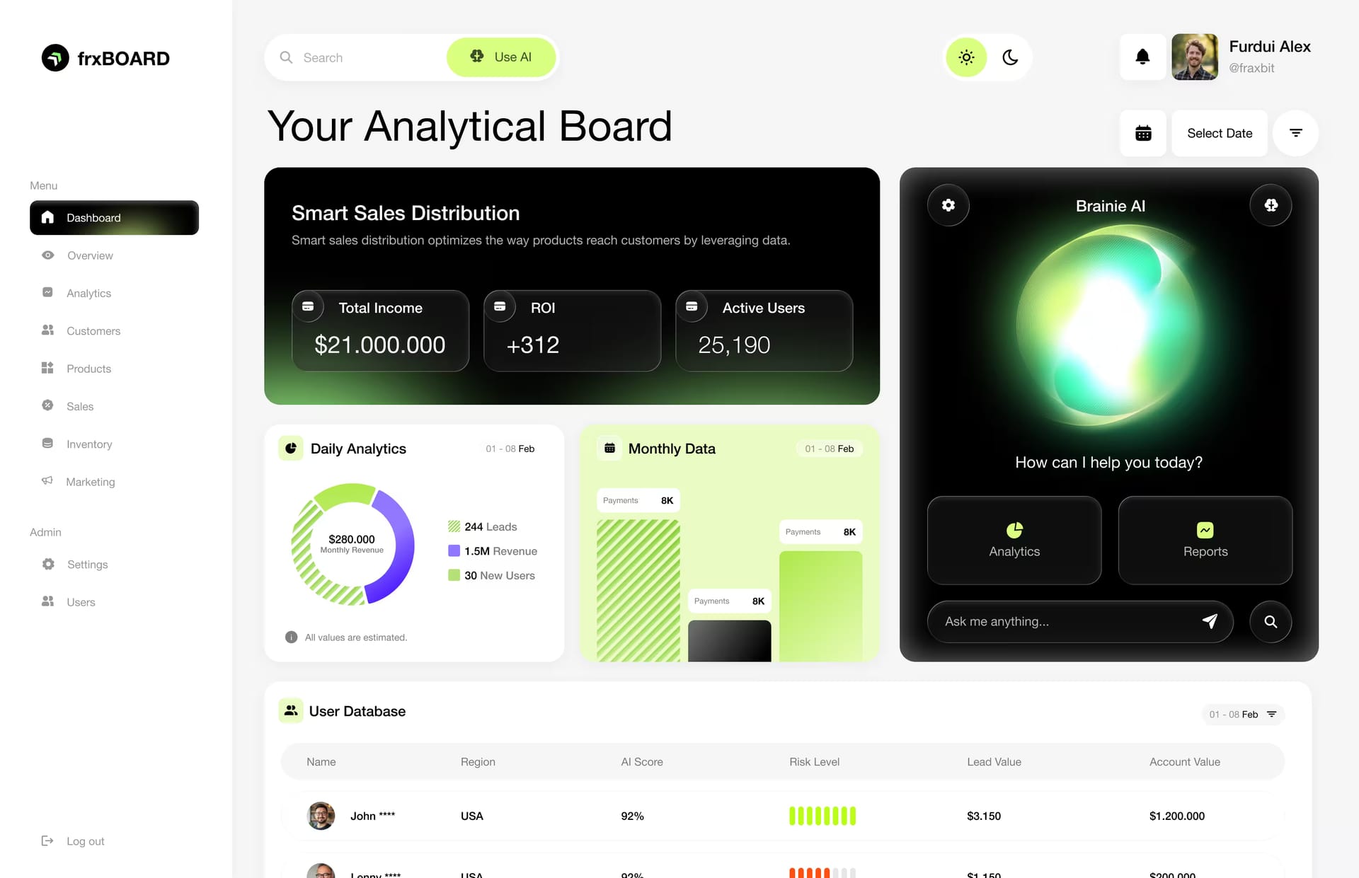 AI Leads Management Dashboard: design screens 1